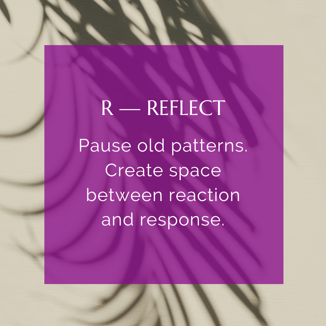 Giving Yourself GRACE - Self-Guided Online Course