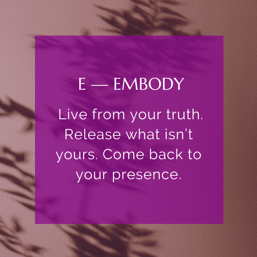 Giving Yourself GRACE - Self-Guided Online Course